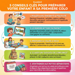5 conseils pour préparer son enfant à sa première colonie de vacances