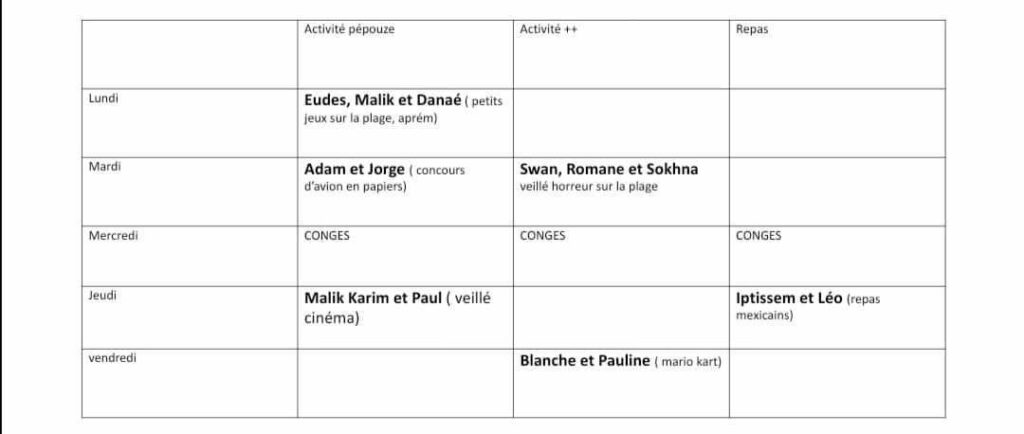 organisation de l'animateur