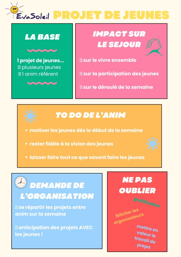 Accompagner un projet de jeunes
